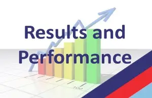 results and performance